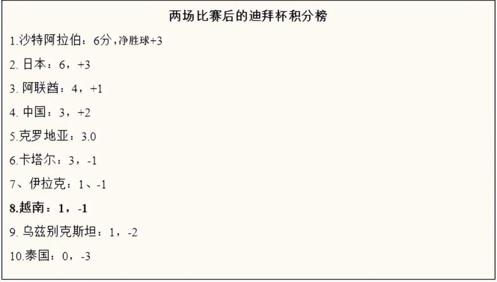 过去两年半，23岁的桑乔在回到英国足坛后过得并不如意，本赛季在曼联主帅滕哈赫发生矛盾后，已远离赛场4个月。